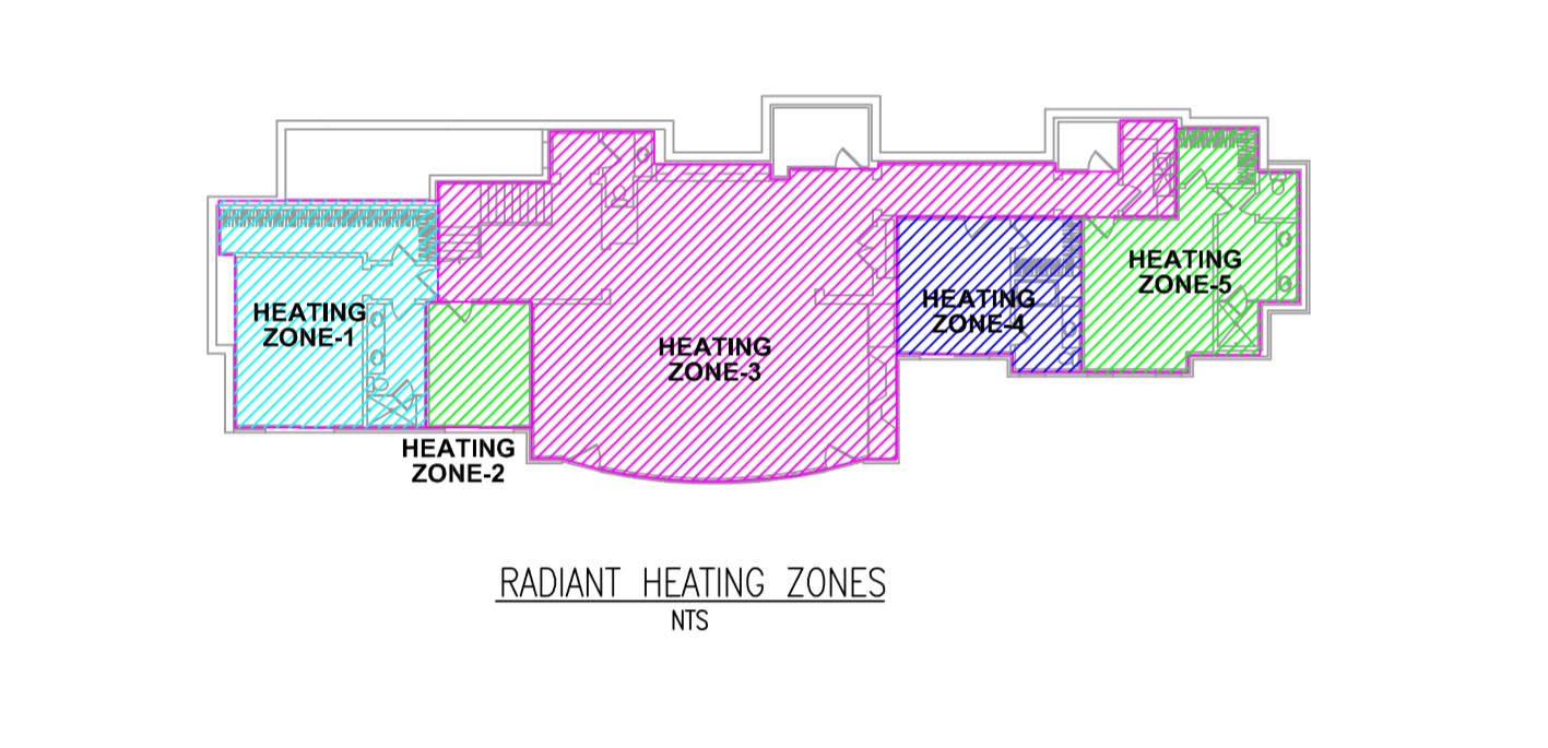 Technical Radiant Plans