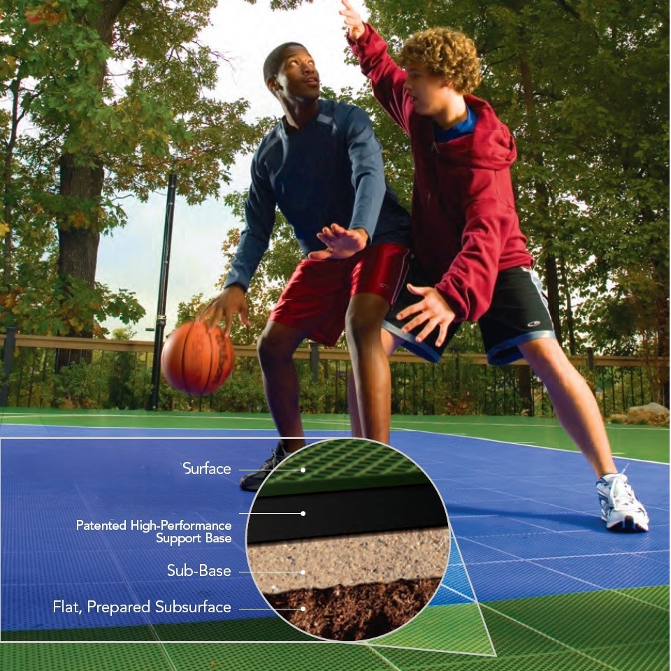 SportBase sport flooring